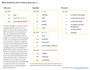 ifsomeonegaveyousheet